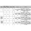 采購(gòu)窗料，能做的聯(lián)系我