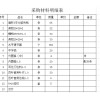 鋁材采購(gòu)清單誰(shuí)能提供現(xiàn)貨