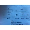求購如圖所示鋁排12mm寬，10噸左右，按圖加工
