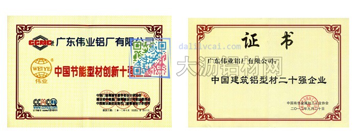 偉業(yè)鋁廠獲得的證書與獎(jiǎng)牌
