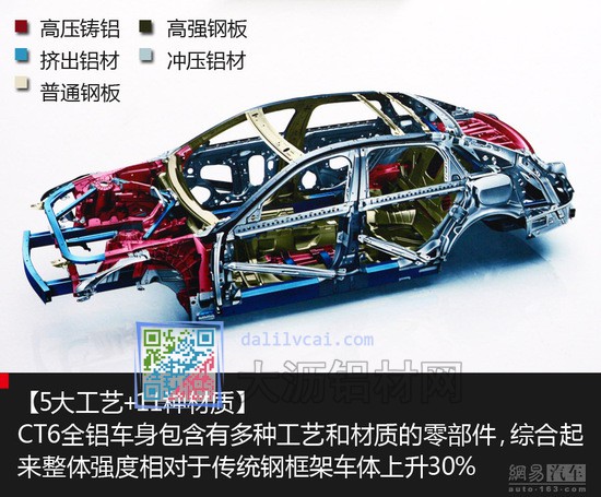CT6全鋁車身包含多種工藝和材質(zhì)，強(qiáng)度上升30%