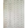 找絲印鋁材廠家合作，大量采購(gòu)