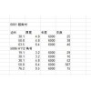 求購如圖所示6061，5082鋁角材