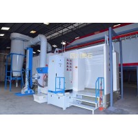 四川成都眉山樂山自貢瀘州宜賓雅安資陽噴塑噴粉流水線設(shè)備