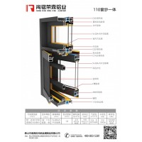 工廠供應(yīng)鋁合金系統(tǒng)門(mén)窗型材推拉窗平開(kāi)窗幕墻型材