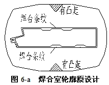 擠壓模具焊合室輪廓原設(shè)計(jì)