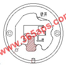 鋁型材模具銑開(kāi)鉗流位置